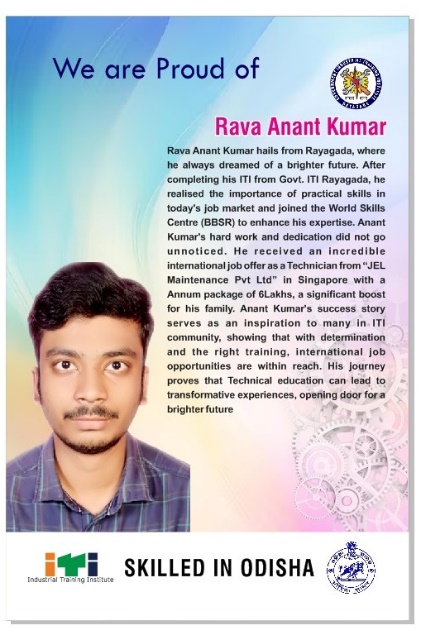 Rava Anant Kumar